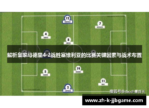 解析皇家马德里4-2战胜塞维利亚的比赛关键因素与战术布置 解析皇家马德里4-2战胜塞维利亚的比赛关键因素与战术布置
