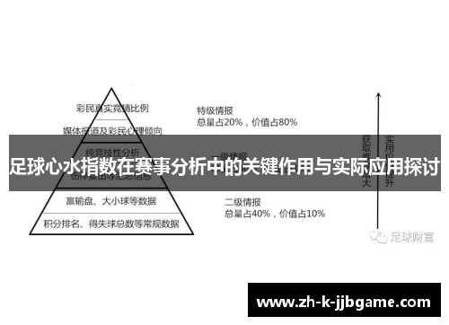 足球心水指数在赛事分析中的关键作用与实际应用探讨