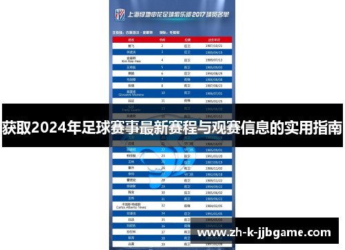 获取2024年足球赛事最新赛程与观赛信息的实用指南