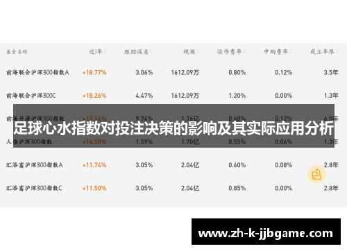 足球心水指数对投注决策的影响及其实际应用分析