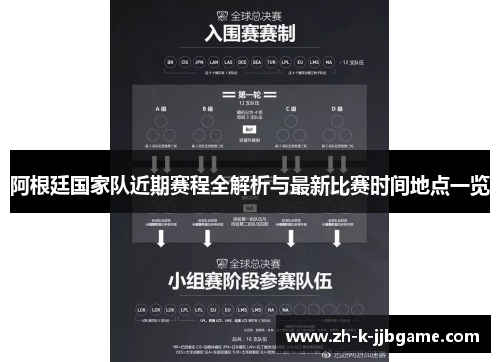 阿根廷国家队近期赛程全解析与最新比赛时间地点一览